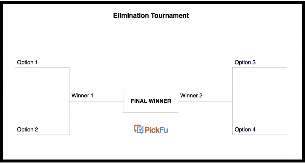 PickFu tourney-4