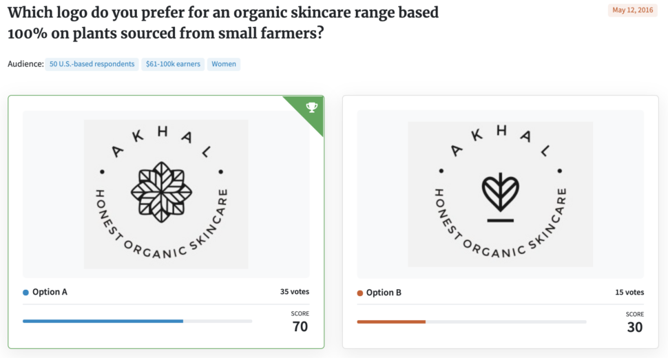 Organic skincare logo test