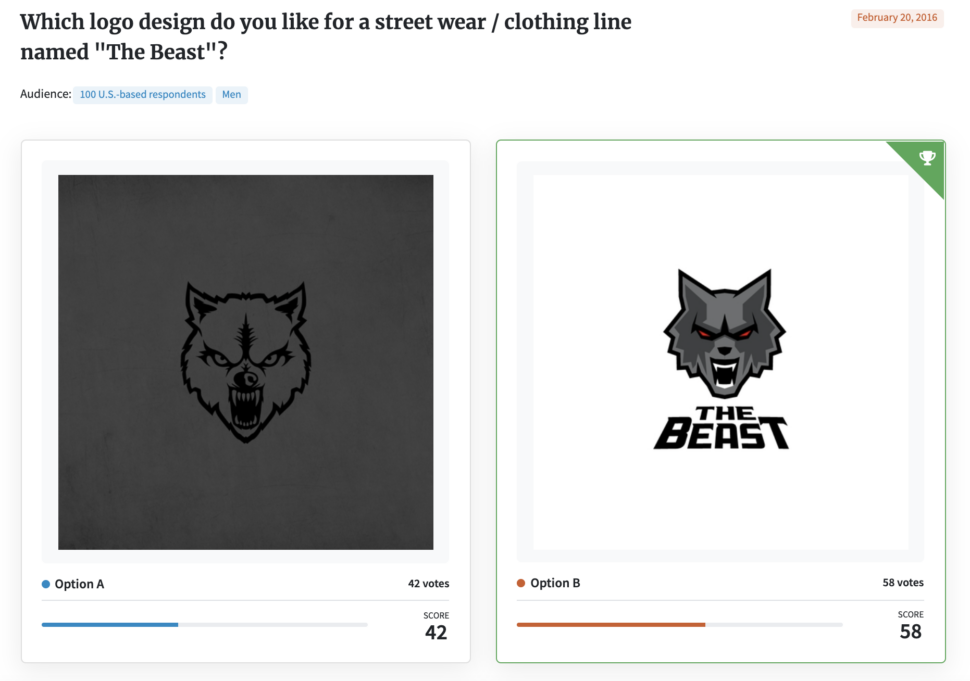 logo test for The Beast clothing line