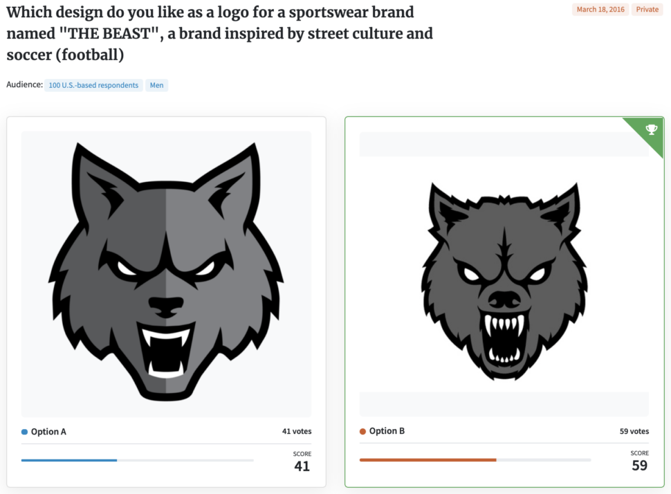 PickFu poll for The Beast sportswear brand logo