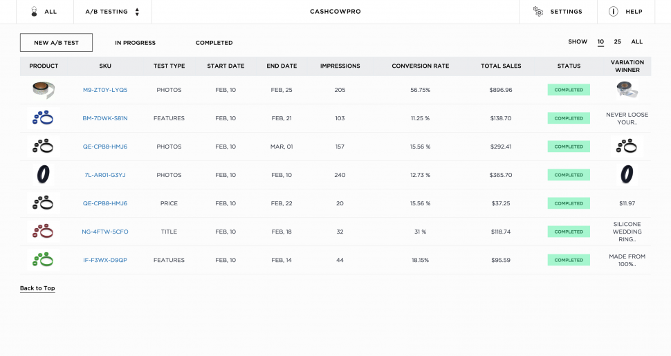 Cashcowpro's Amazon AB testing tool shows results like this