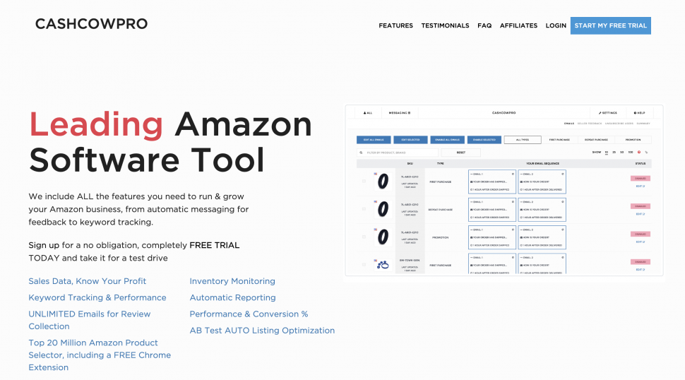 Cashcowpro includes an Amazon AB testing tool, but it feels like an afterthought