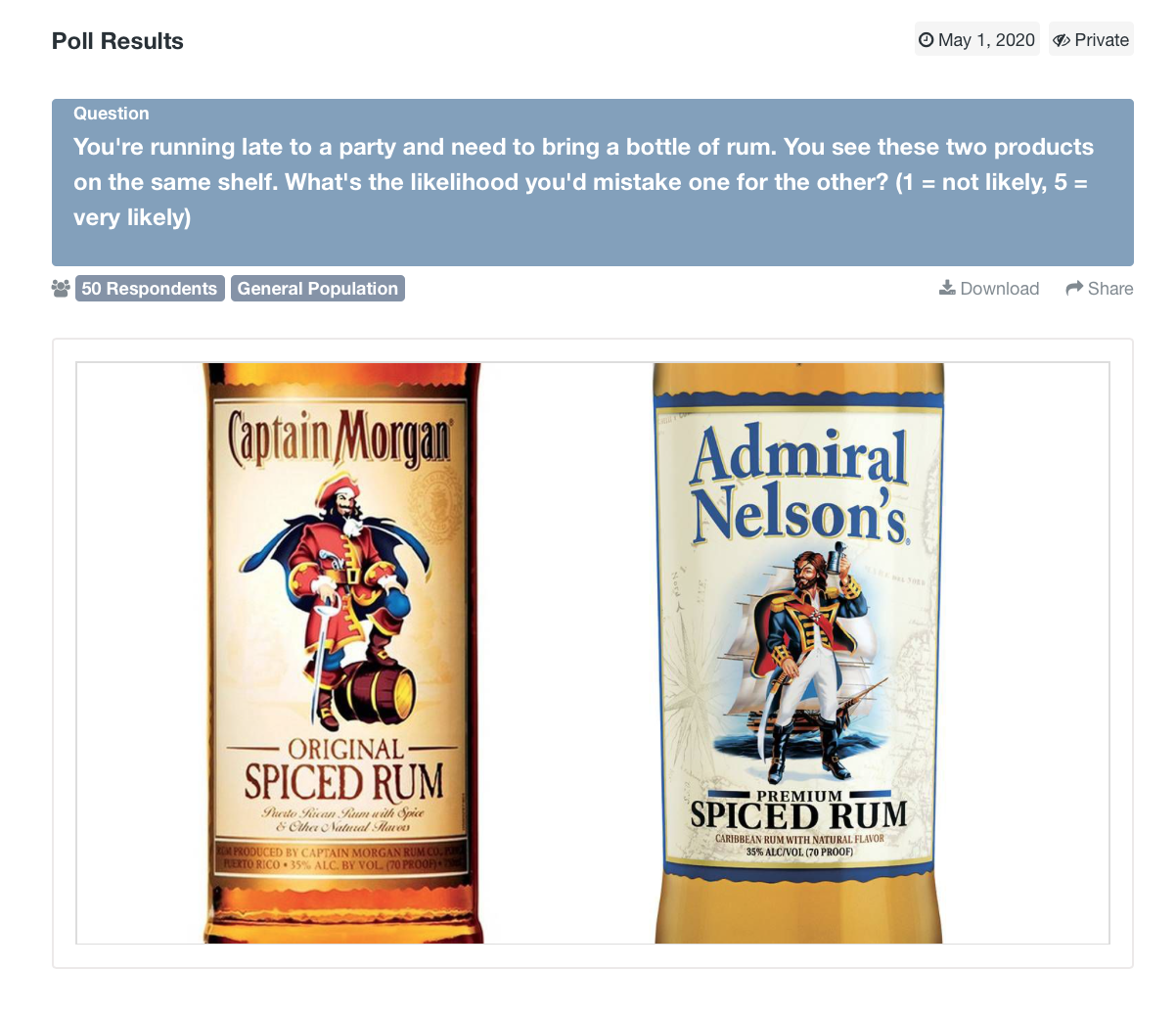 Screenshot of two rum bottles in PickFu poll