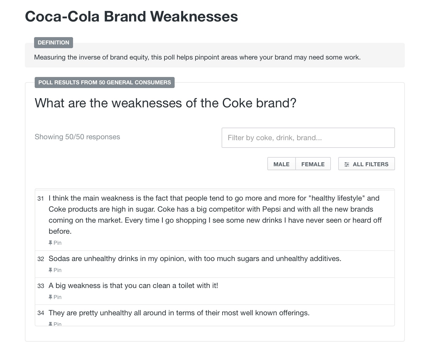 PickFu Coca-Colar brand audit screenshot
