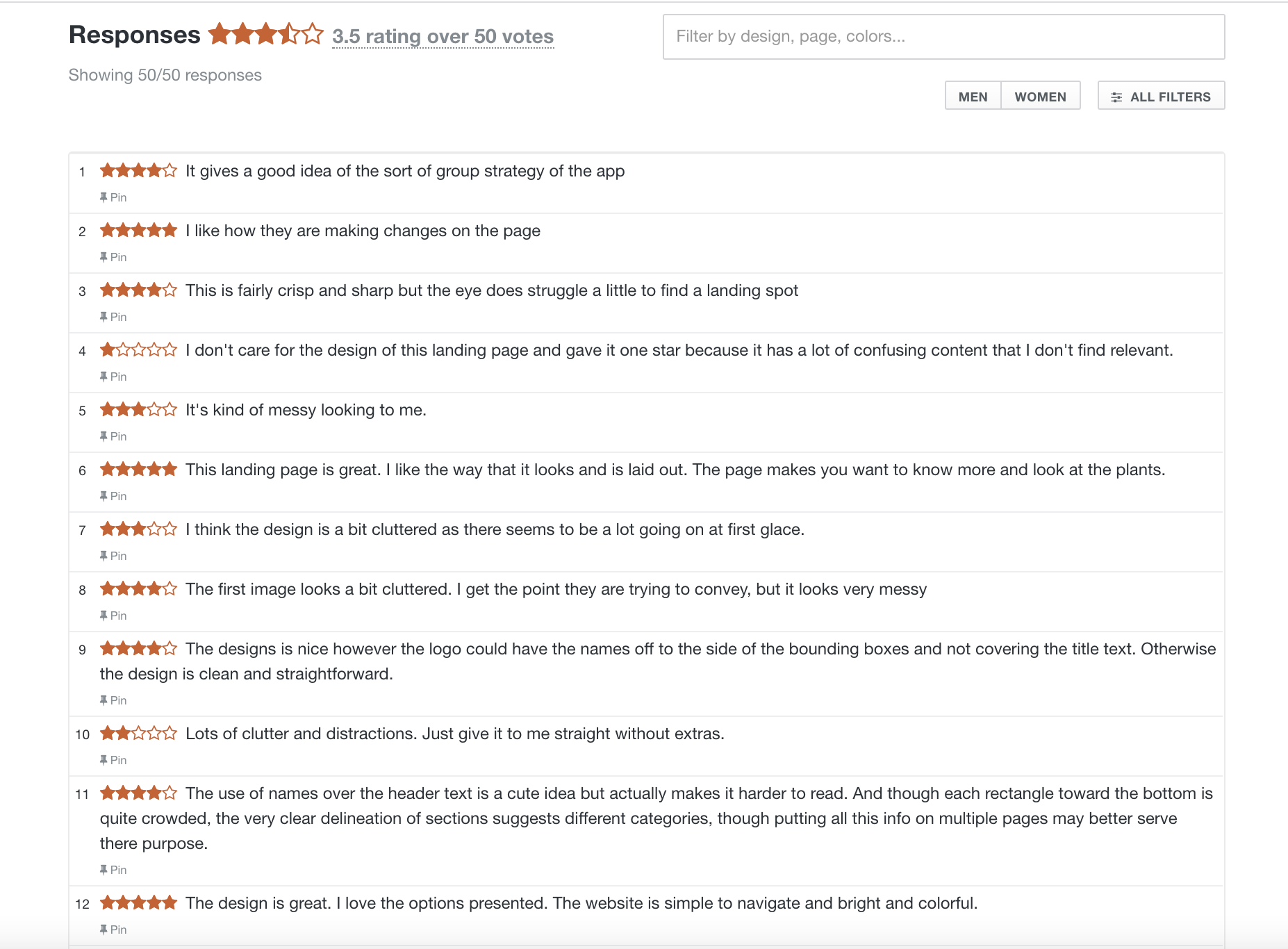 Website feedback tools: Screenshot of respondents' comments about a landing page