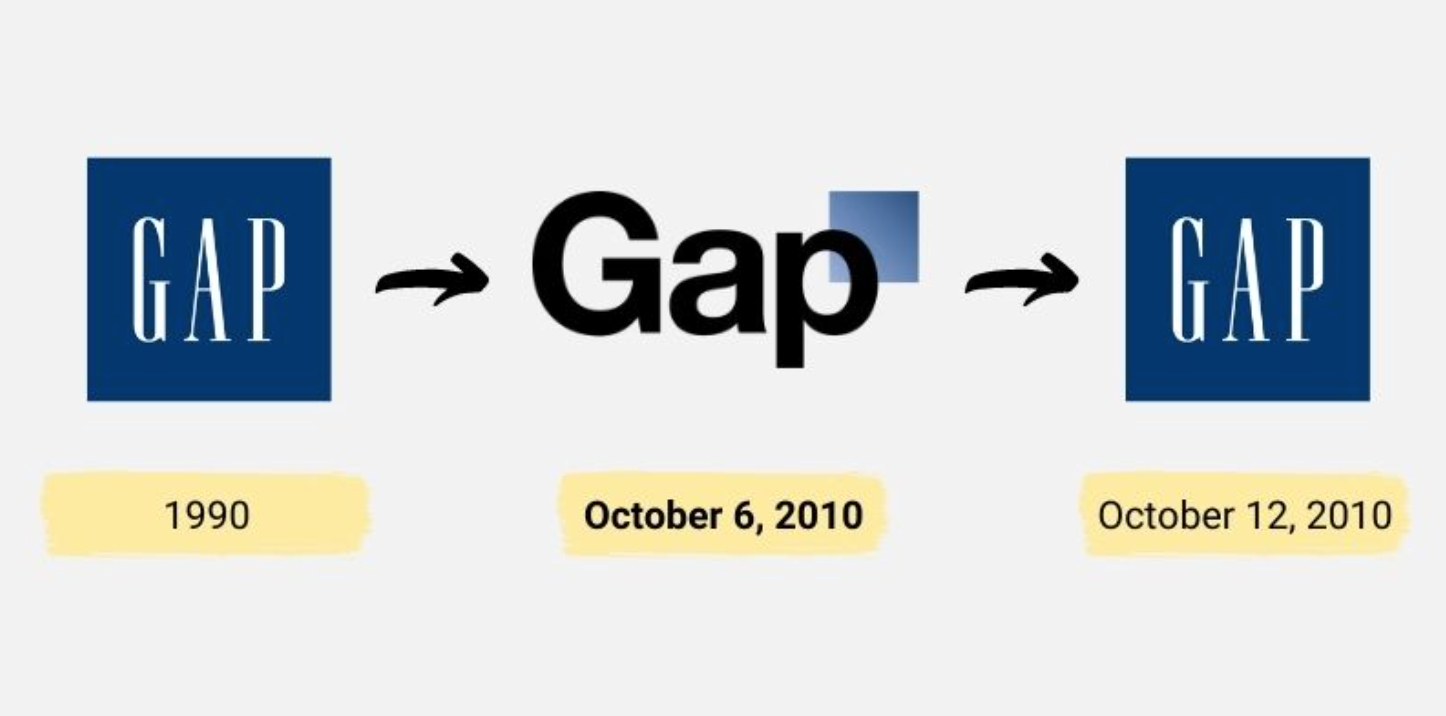 An image depicting the Gapgate disaster of October 6 through 12, 2010.