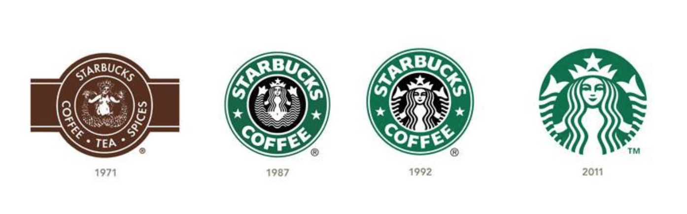 An image showing the four Starbucks logos, three from the past plus the current logo.
