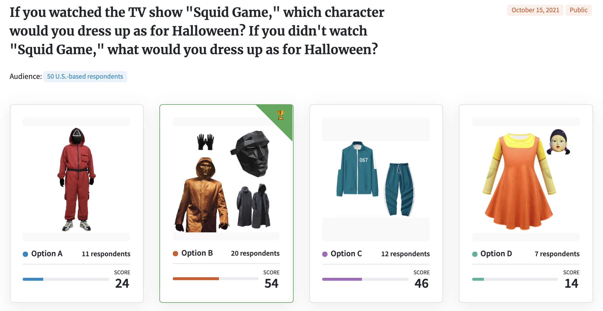 Screenshot of PickFu poll testing Squid Game Halloween costumes
