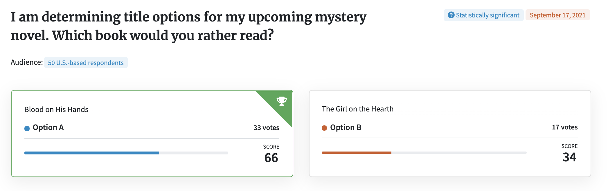PickFu poll testing mystery book titles