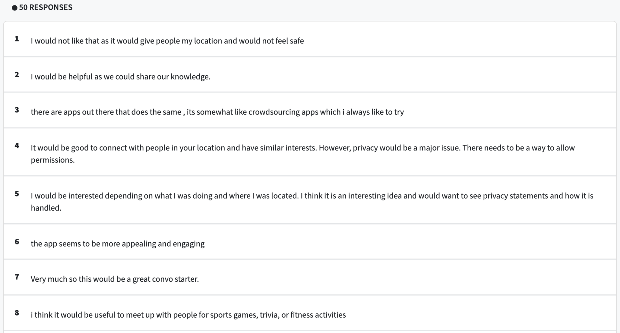 Online shopping trends for 2022 and beyond The PickFu blog