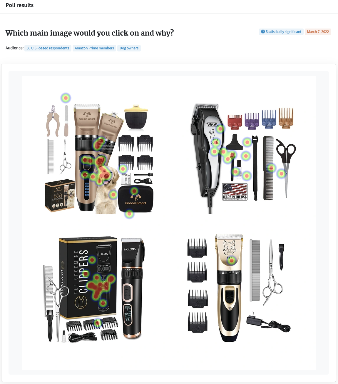 PickFu click test for dog grooming kit