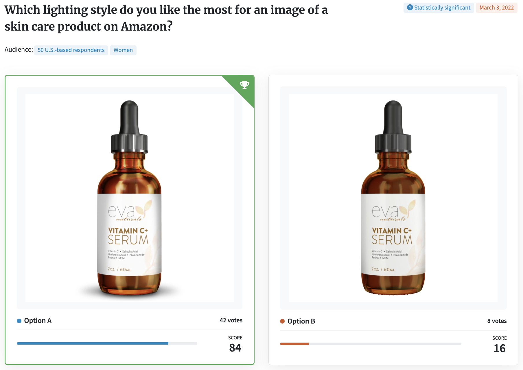 Screenshot of PickFu poll for facial serum