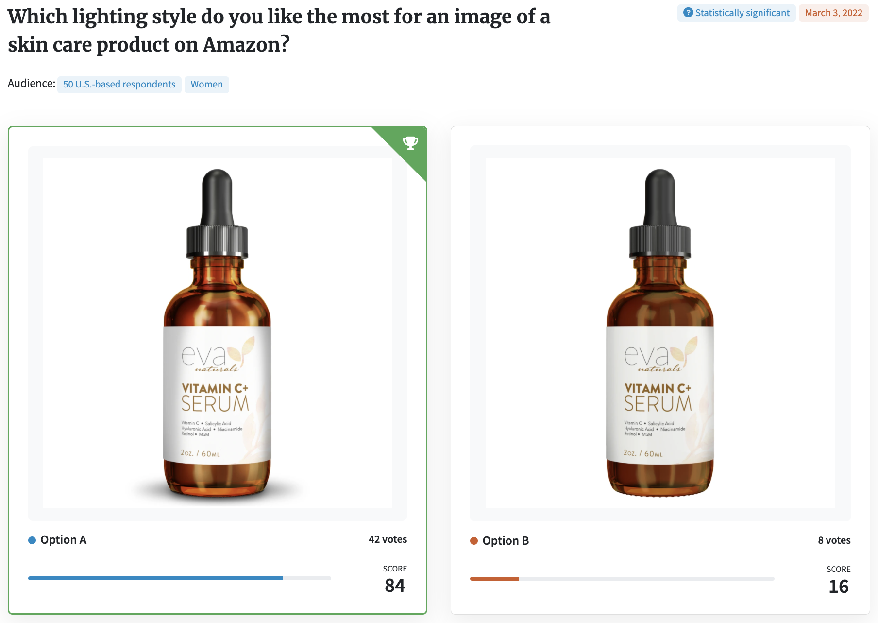 poll for better product picture