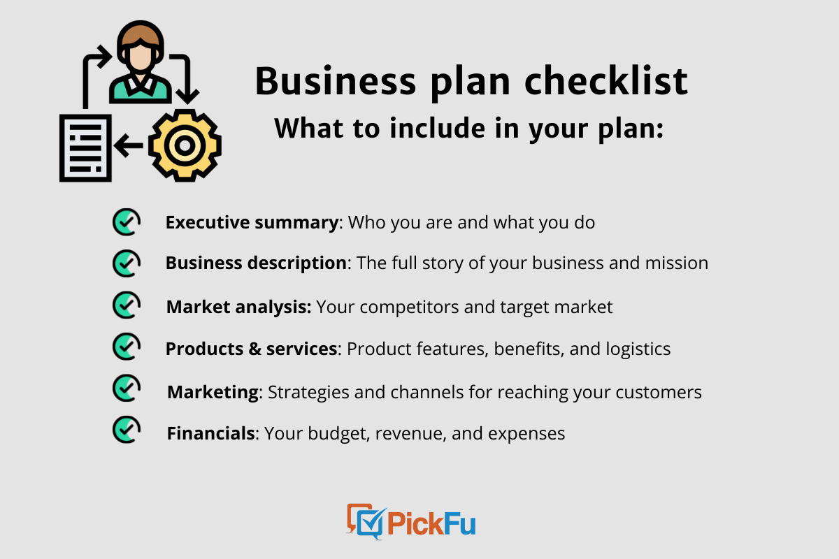 Infographic for a business plan checklist