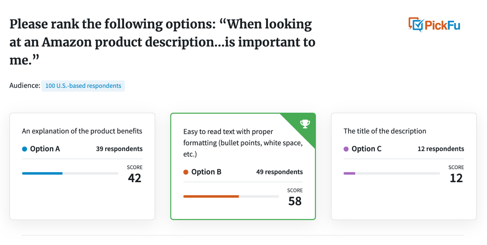 List of Compulsory Details in the Listing of Product Description