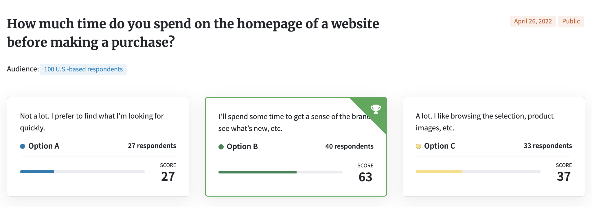 Screenshot of PickFu poll asking "How much time do you spend on the homepage of a website before making a purchase?"