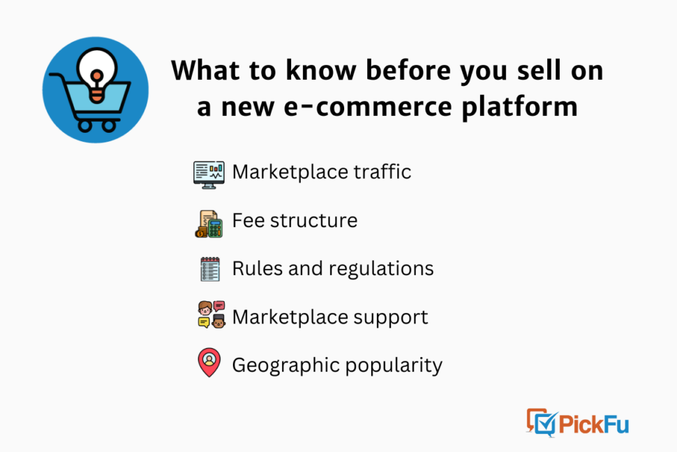 Infographic of what to know before you start selling on a new e-commerce platform