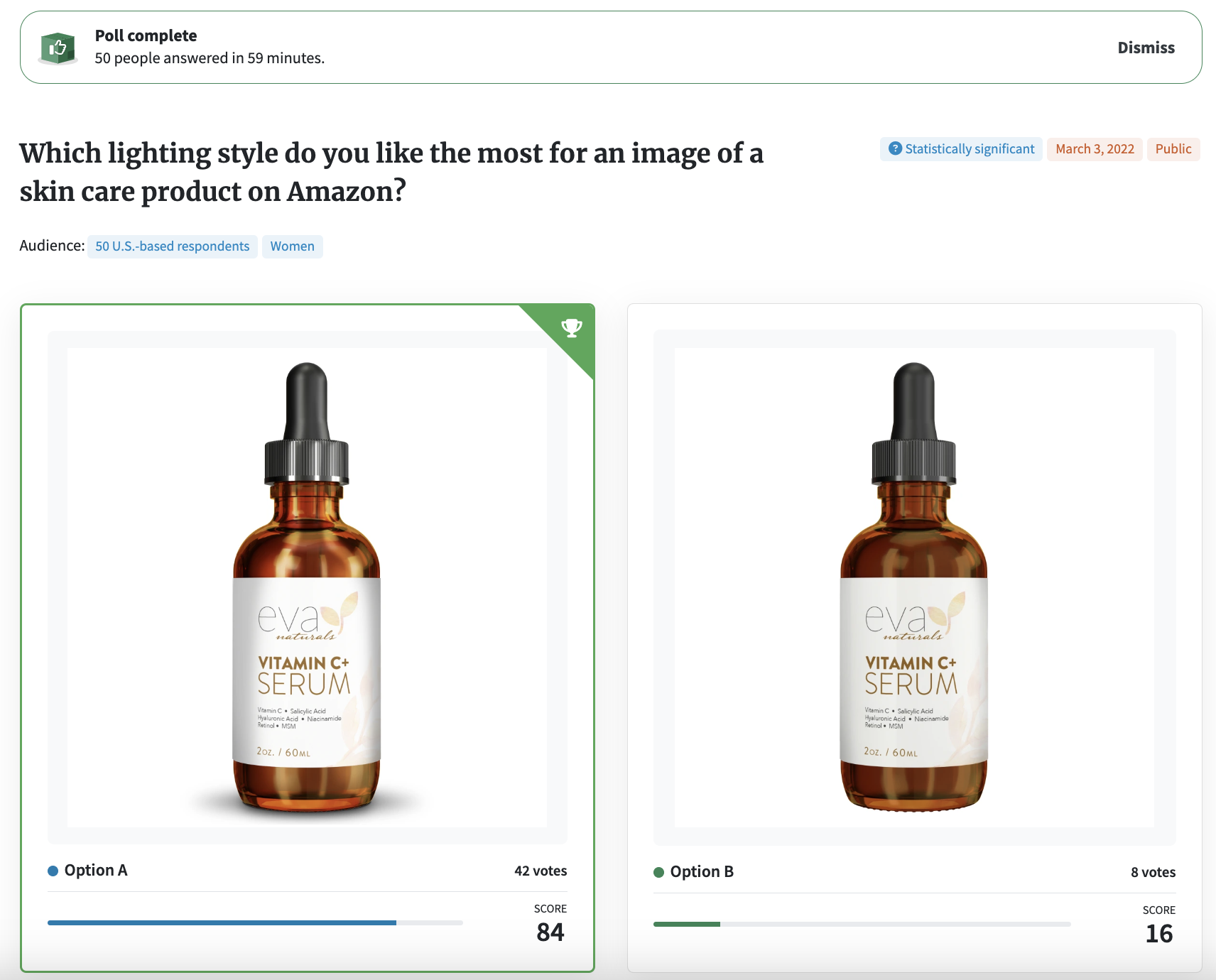 Screenshot of PickFu poll comparing two Amazon images for a skincare serum.
