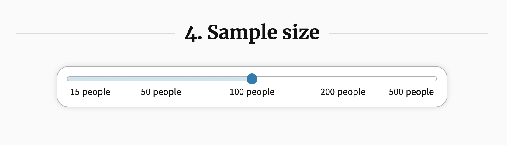 Screenshot of audience sample size in Poll Builder