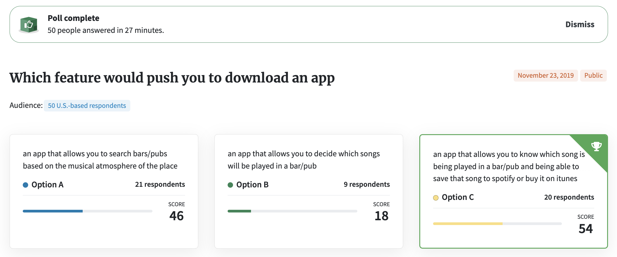 Screenshot of app idea validation poll results