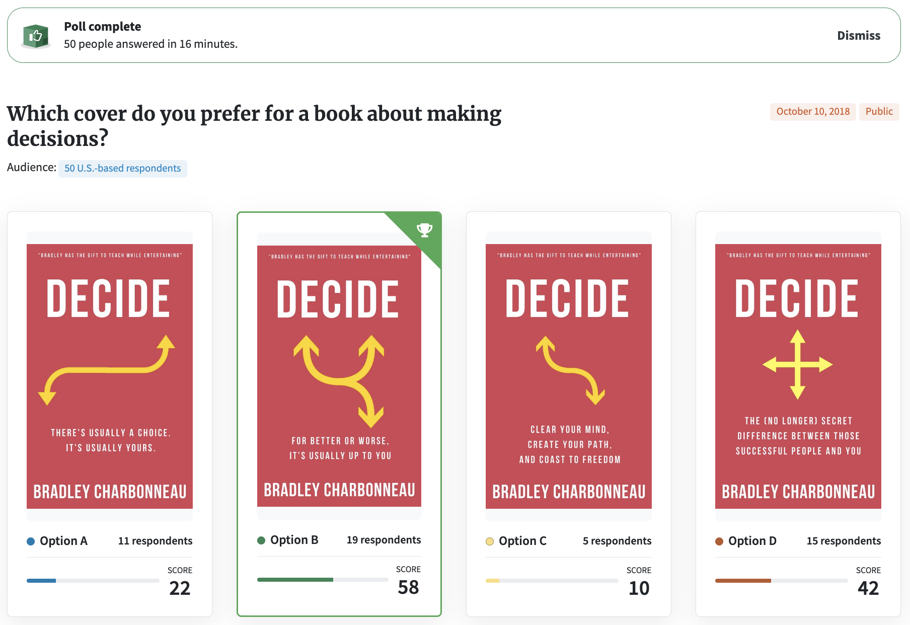 Screenshot of PickFu poll testing four cover designs for a book titled "Decide."