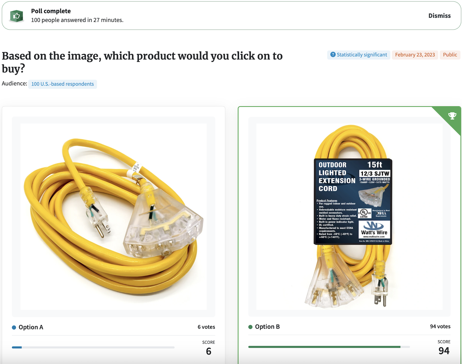 Screenshot of a PickFu Head-To-Head e-commerce image test.