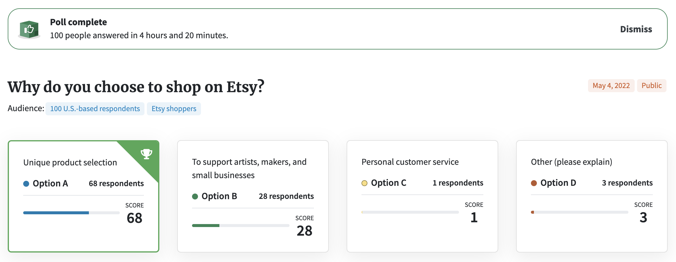 Screenshot of PickFu poll asking Etsy shoppers why they shop on Etsy.