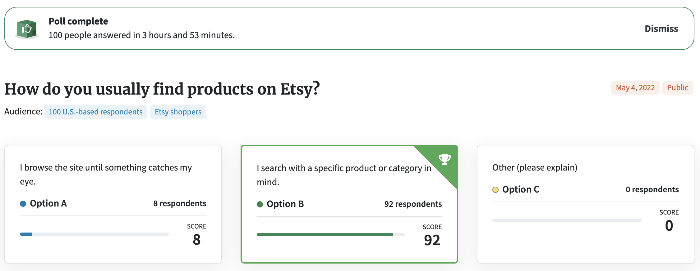 Screenshot of PickFu poll asking Etsy shoppers how they find products on Etsy.