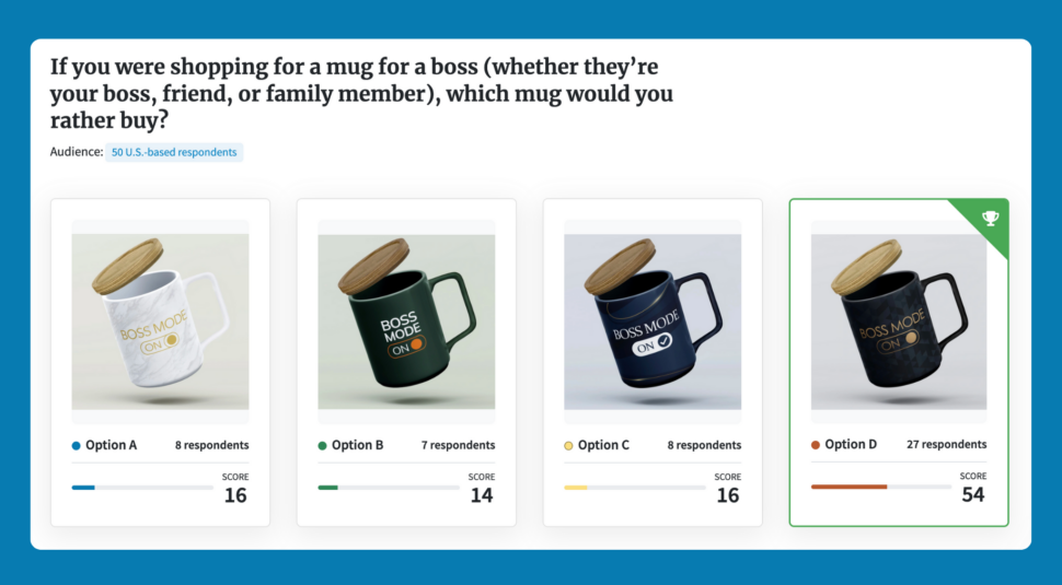 Screenshot of a poll asking which is the best mug design for a gift for a boss