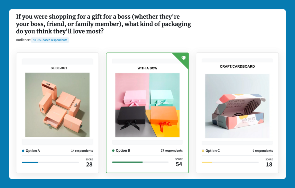 Screenshot of a poll asking which packaging is best for a gift for a boss