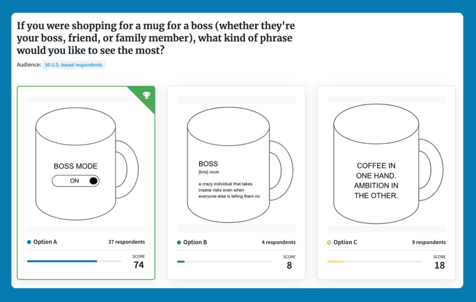 Screenshot of a poll showing different mug designs and phrases, asking which one the audience prefers
