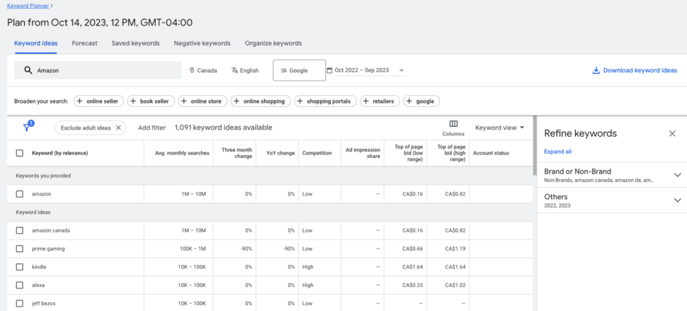 Google keyword planner - with keyword data on Amazon search query
