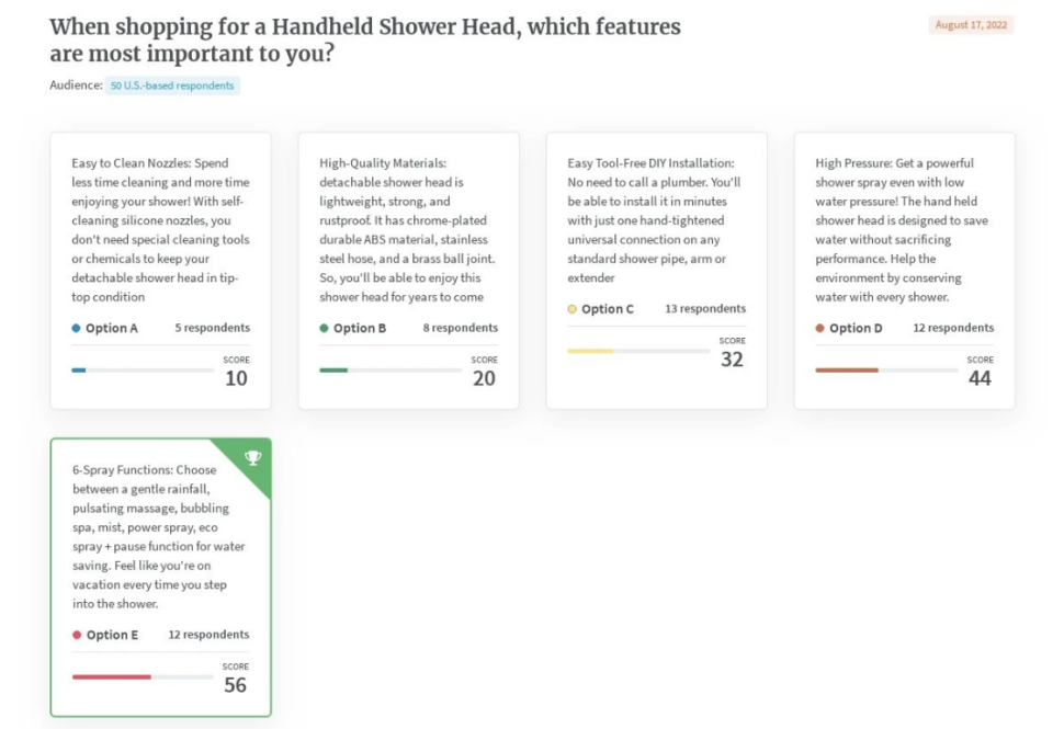 Image of multiple verbatim from survey recipients about shower head delighters (features)