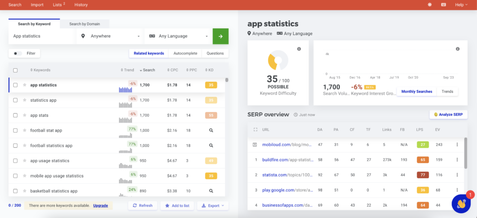 app-research-statistics-in-mangools-keyword-tool