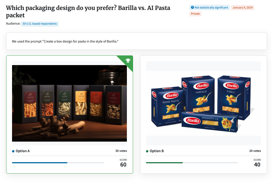 Pasta-AI-vs-real-world-barilla-package