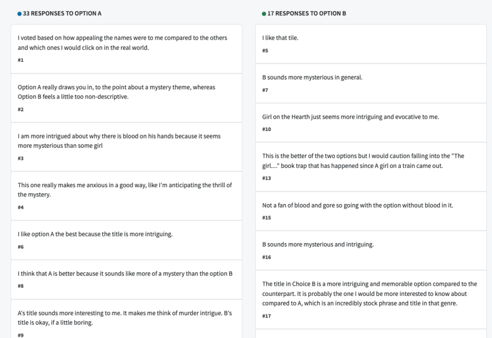 Poll-results-mystery-novel-verbatims-from-participants-33-for-option-A-17-for-option-B