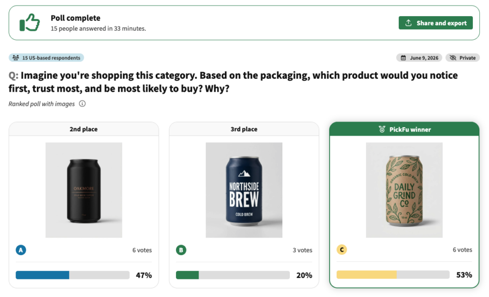 Using PickFu to competitor test thes e 5 products