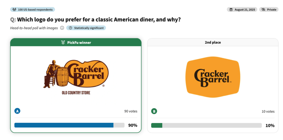 cracker-barrel-test-for-an-american-diner