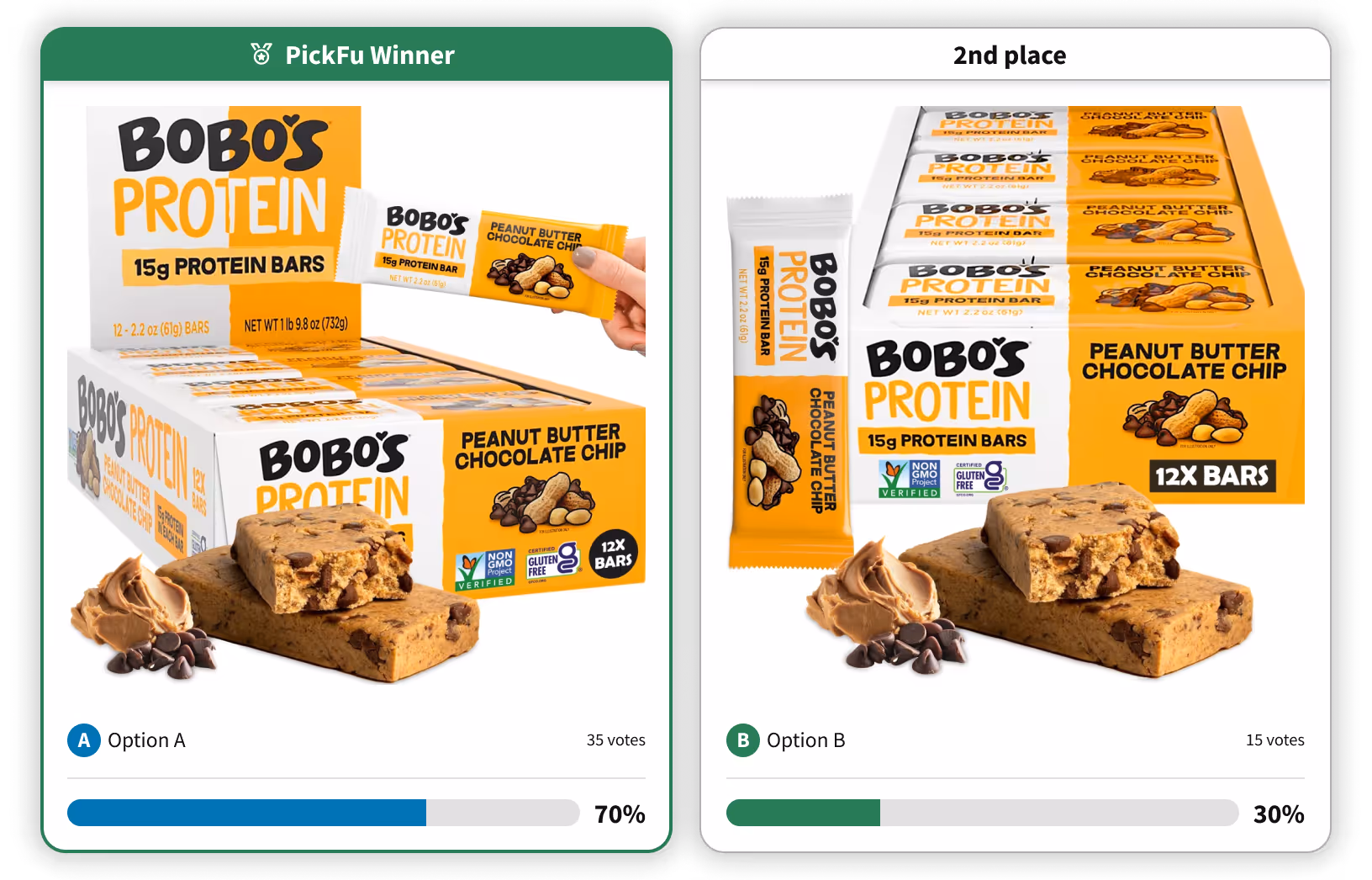 Head-to-head main image test in PickFu